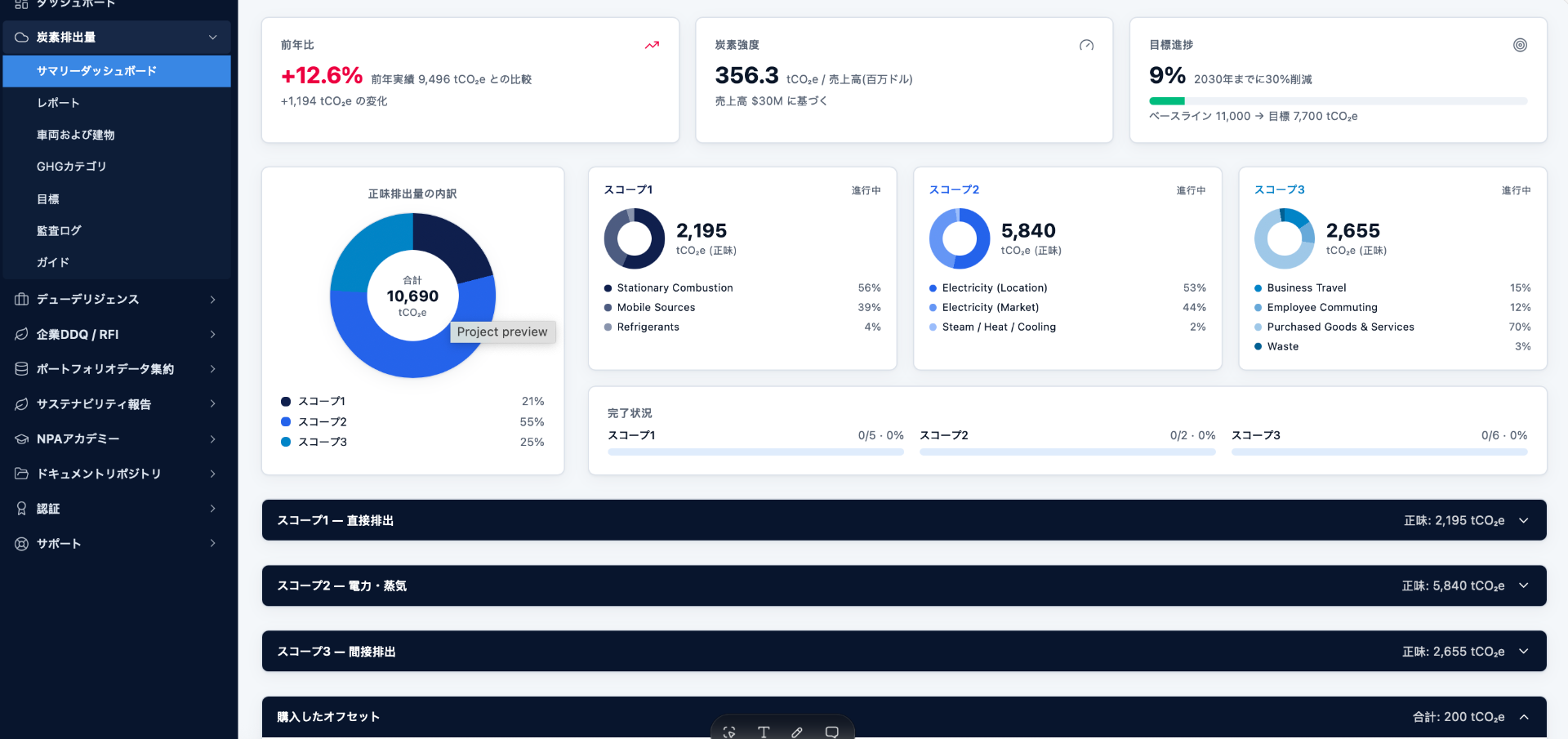 スコープ1・2・3の排出量合計を表示するASAPサマリーダッシュボード